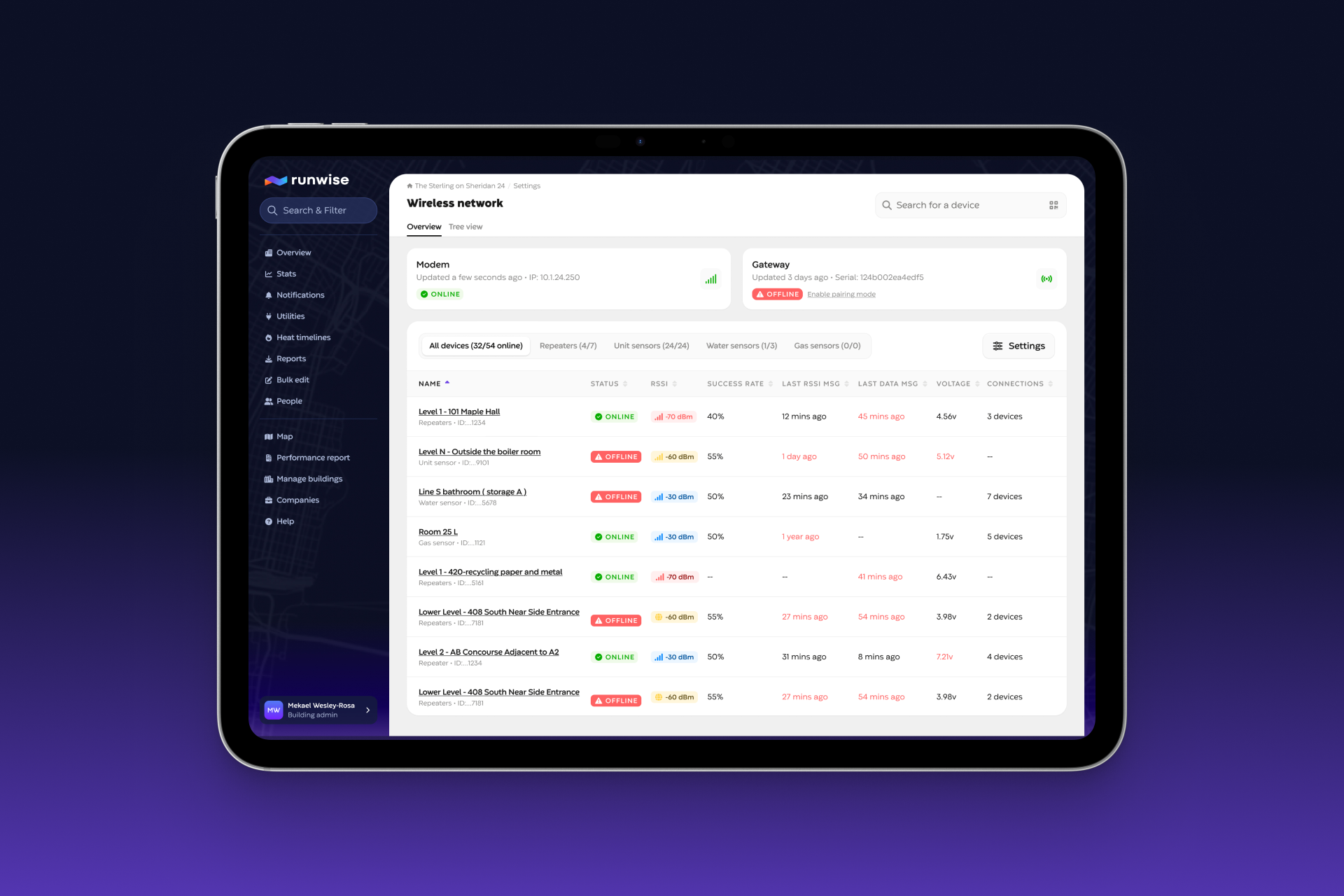 Wireless network dashboard on iPad listing every device in a building with online status, signal strength, and time since last report